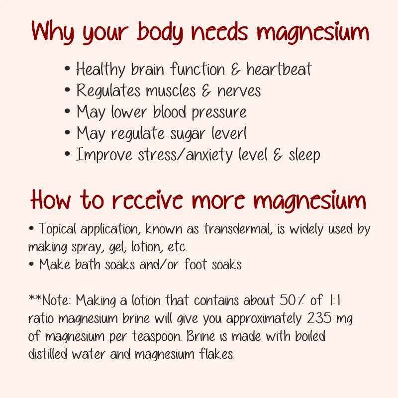 Wild Herb:Magnesium Oil Spray - Rosewood